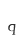 Q