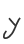 y