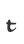 t