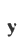 y