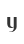 Y