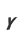 y