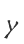y