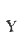 Y