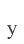 y