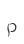 p