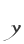 y