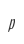 p