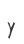 y
