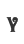 y