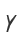 Y