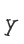 Y