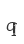 q