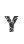 Y