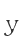 y