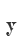 y
