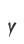 y
