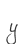 y