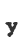 y