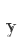 y
