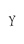 Y