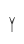 Y