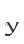 y
