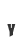 y