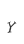 Y
