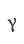 Y