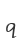 q