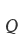 Q