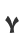 Y