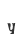 y