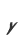 y