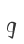 g