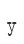 y