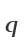 q