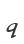 q