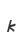 k