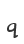 q