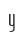 Y
