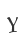 Y