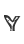 Y