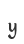 y