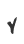 Y