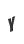 y