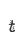 t