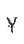 Y