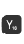 Y